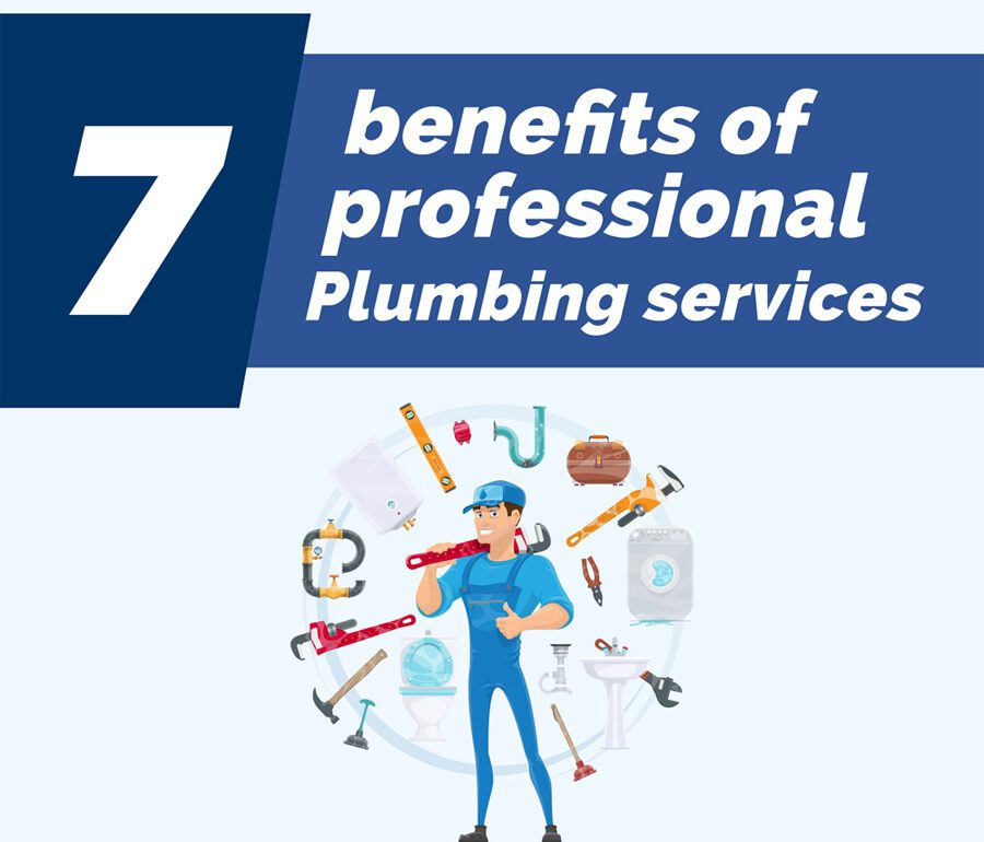 Wisler Plumbing And Air Roanoke Va Hvac Contractor